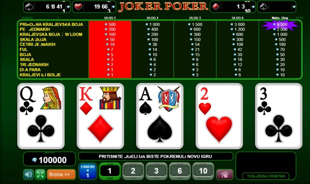 Joker Poker igre casino