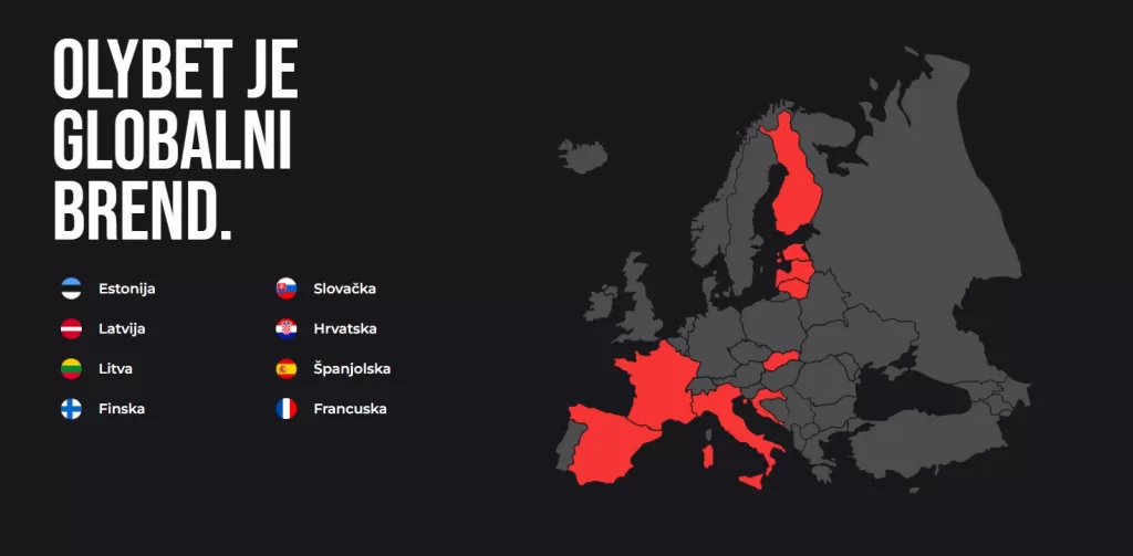 Olybet europske lokacije